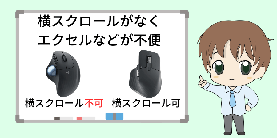 横スクロールのボタンがなくエクセルなどが不便