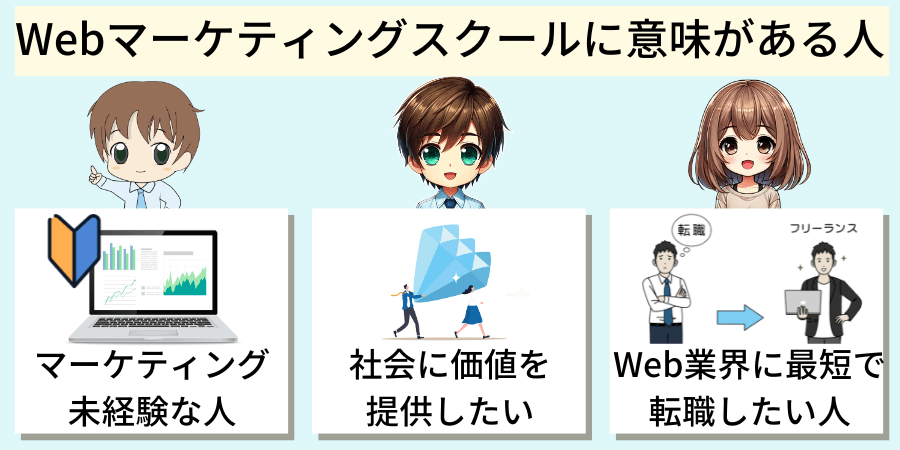 Webマーケティングスクールに意味がある人